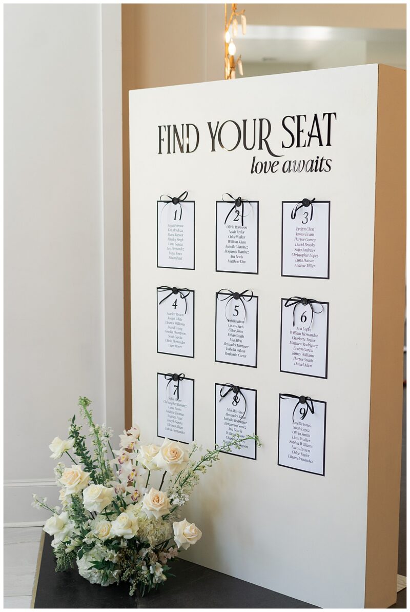 2025 Wedding Trends to Look Forward To - Houston Wedding Photographer ...